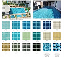 KEPELBAGAIAN JENIS TILES TEMPATAN (LOCAL)